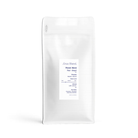 Customized Coffee Profile