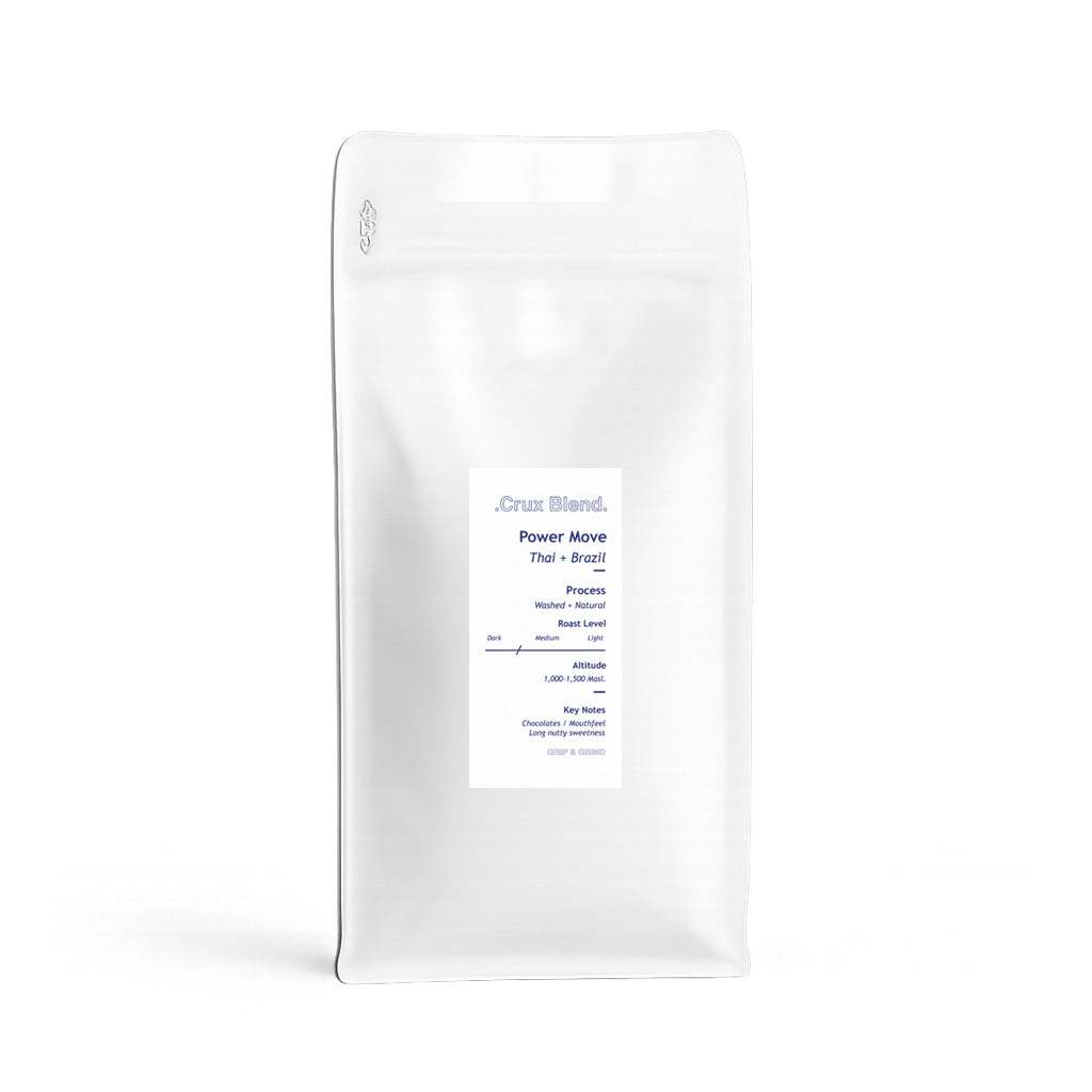 Customized Coffee Profile